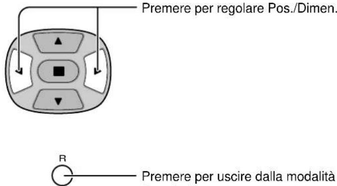 YAMAHA PDM1 - Regolazione dello schermo - 5