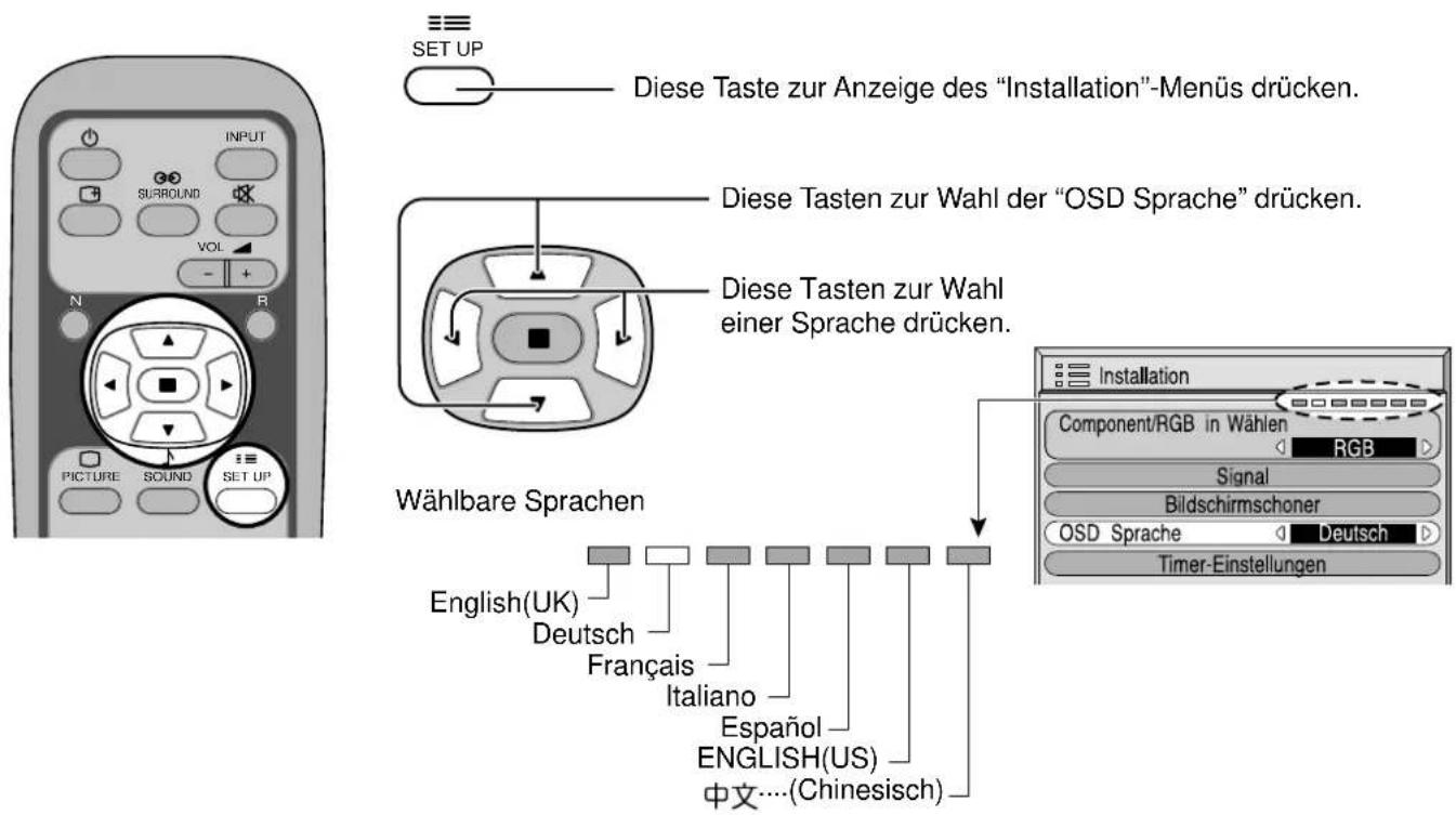 YAMAHA PDM1 - Wahl der Menüsprache für die Bildschirmanzeige - 1