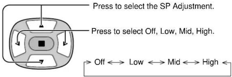 YAMAHA PDM1 - Side Panel Adjustment - 1