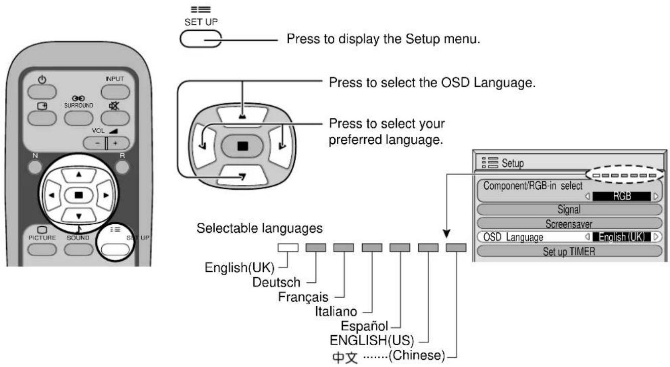 YAMAHA PDM1 - Selecting the On-Screen Menu Language - 1