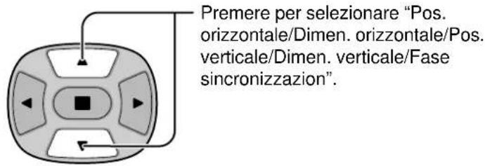 YAMAHA PDM1 - Regolazione dello schermo - 2