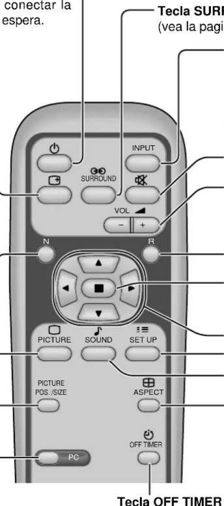 YAMAHA PDM1 - Tecla de espera (Encendido/Apagado) - 2