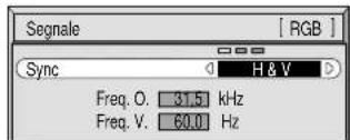 YAMAHA PDM1 - Visualizzazione di Menu su schermo comandata da telecomando - 6