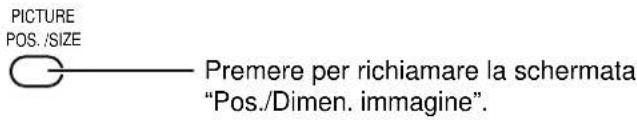 YAMAHA PDM1 - Regolazione dello schermo - 1