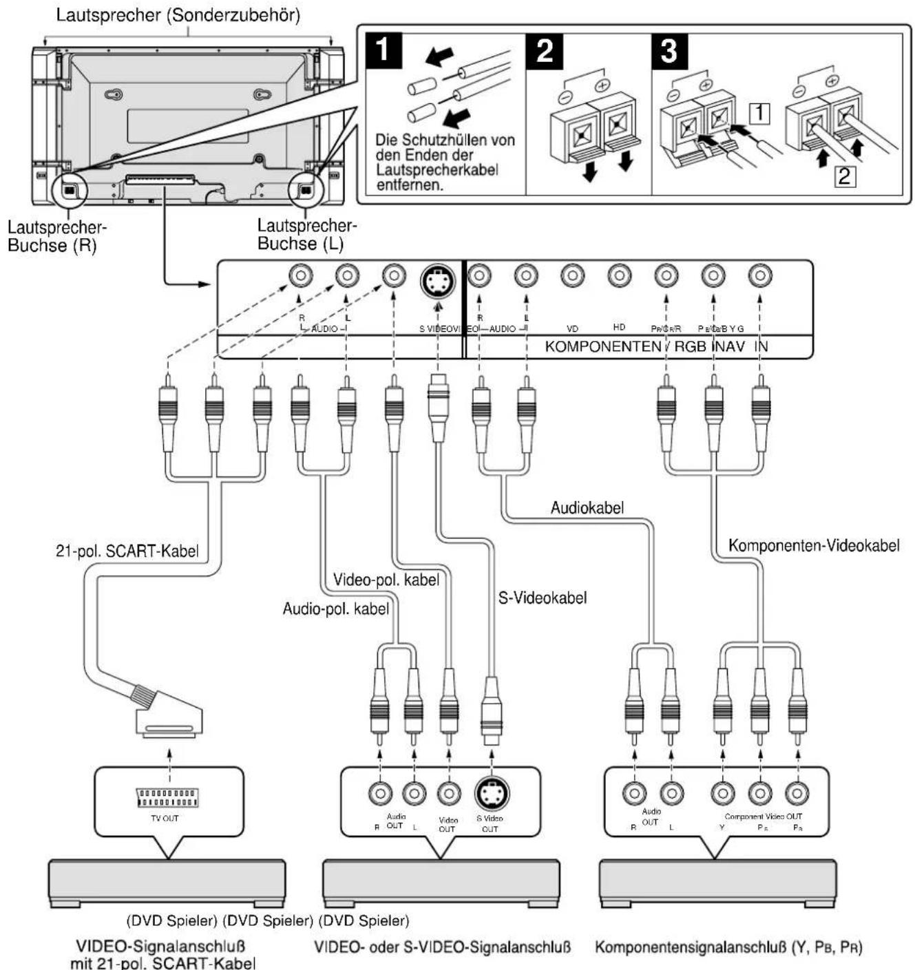 YAMAHA PDM1 - Lautsprecheranschluß - 1