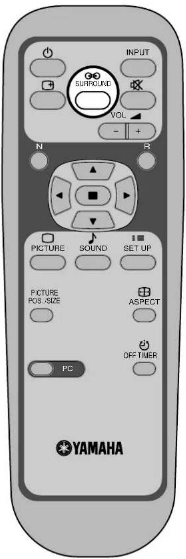 YAMAHA PDM1 - Raumklang-Regelung - 1