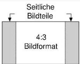 YAMAHA PDM1 - Einstellung der seitlichen Bildteile - 4