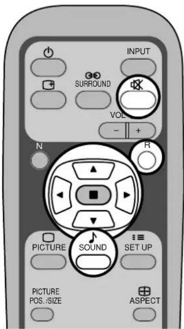 YAMAHA PDM1 - 2 - 2