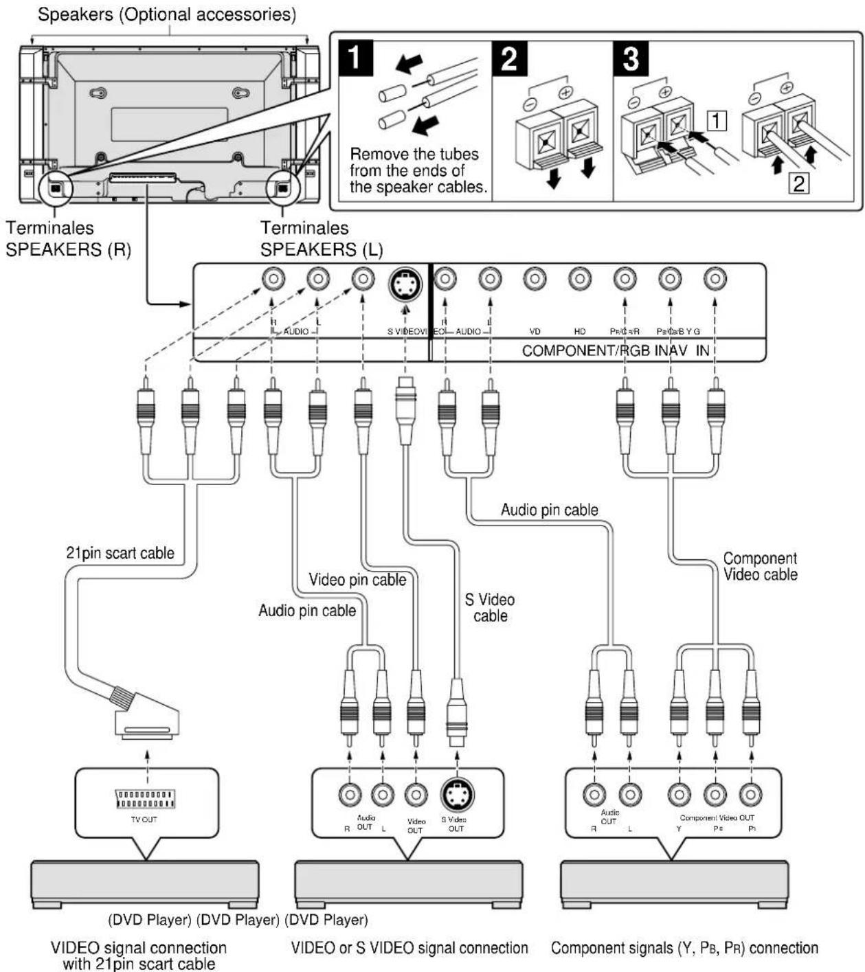 YAMAHA PDM1 - Speaker Terminals connection - 1