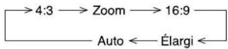 YAMAHA PDM1 - Touche ASPECT - 1