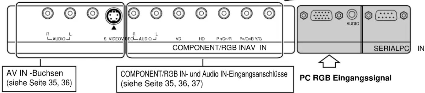 YAMAHA PDM1 - Sonderzubehör - 4