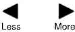 YAMAHA PDM1 - Helpful Hint ( ^N / Normalise Normalisation) - 3