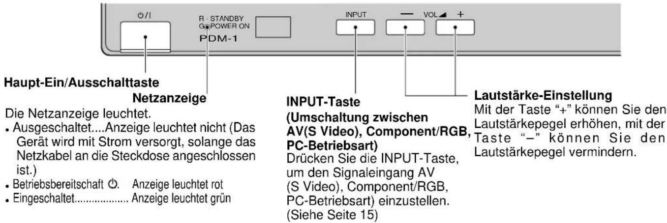 YAMAHA PDM1 - Grundbedienungselemente - 1