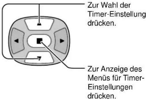 YAMAHA PDM1 - Einstellung des Timers - 4