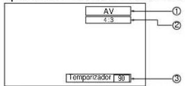 YAMAHA PDM1 - Tecla de espera (Encendido/Apagado) - 1