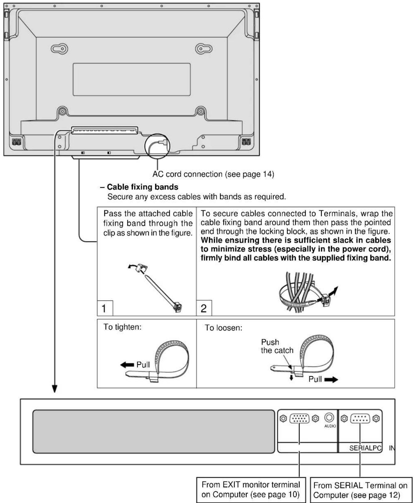 YAMAHA PDM1 - Connections - 1