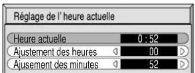 YAMAHA PDM1 - Réglage de l'heure actuelle - 4