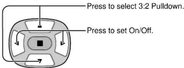 YAMAHA PDM1 - 3:2 Pulldown - 1
