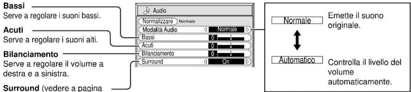 YAMAHA PDM1 - Selezionare per regolare le singole voci. - 3