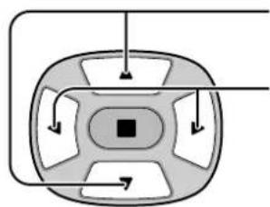 YAMAHA PDM1 - Selezionare per regolare le singole voci. - 1