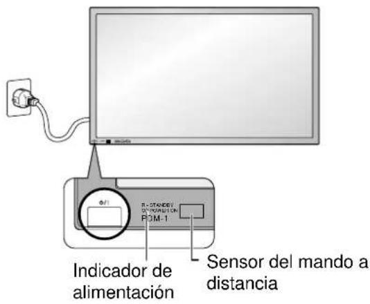 YAMAHA PDM1 - Encendido/apagado de la alimentación - 1
