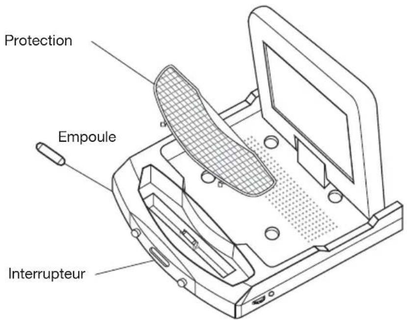 Marquant MTS3 - CHANGER L'EMPOULE - 1