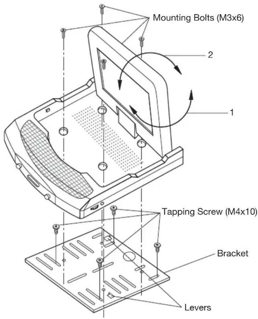 Marquant MTS3 - Desktop Installation - 1