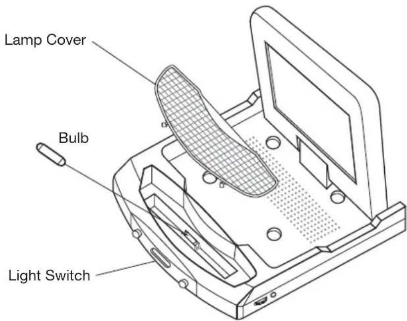 Marquant MTS3 - REPLACING THE CAR DOME LAMP - 1