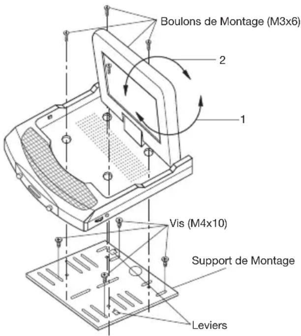 Marquant MTS3 - AVERTISSEMENT !! - 1
