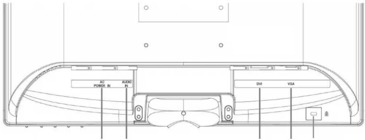 MEDION Akoya P54018 MD20338 - Anschlüsse Rückseite - 1