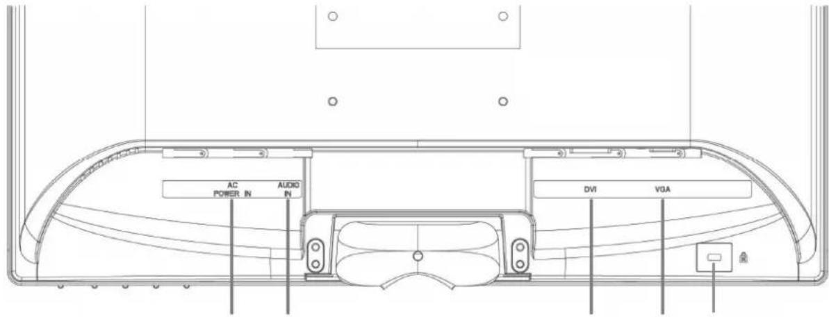 MEDION Akoya P54018 MD20338 - Conexiones de la parte trasera - 1