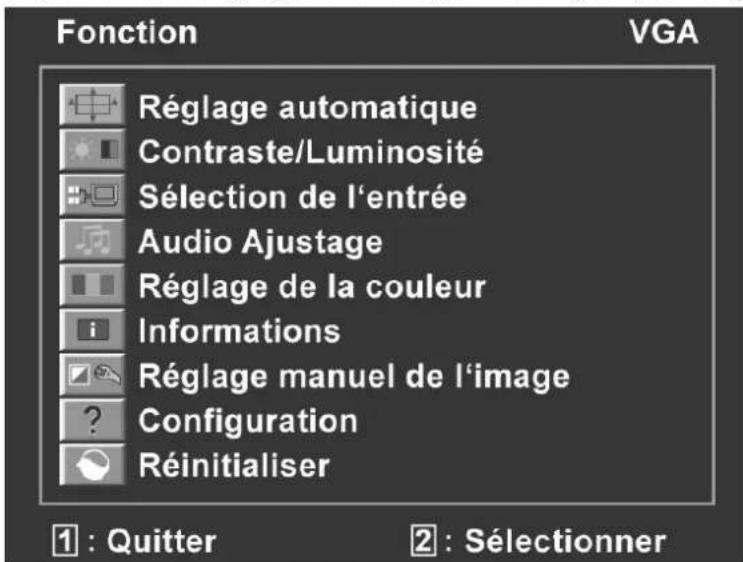 MEDION Akoya P54060 MD 20260 - Le menu (OSD) - 1