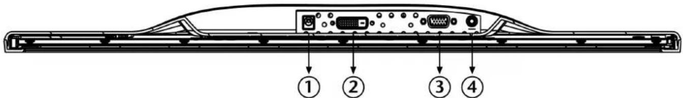 MEDION Akoya P54060 MD 20260 - Conexiones de la parte trasera - 1