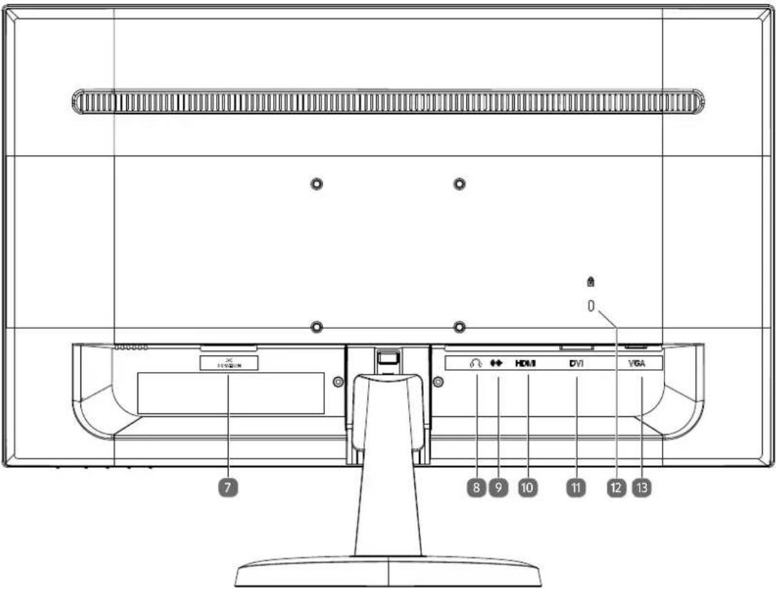 MEDION Akoya P55830 MD 20830 - Achterkant - 1