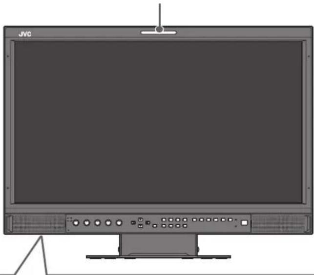 JVC DTV21G2 - Panneau avant - 1