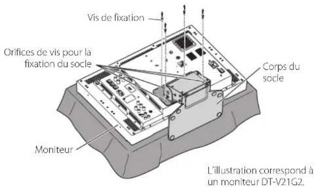 JVC DTV21G2 - Pour détacher le socle - 1