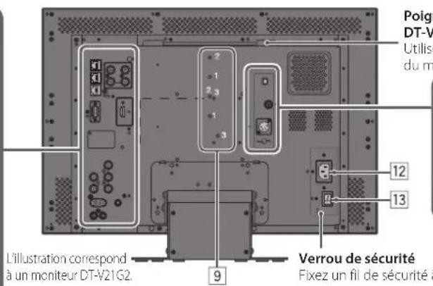 JVC DTV17G2 - Panneau arrêté - 2