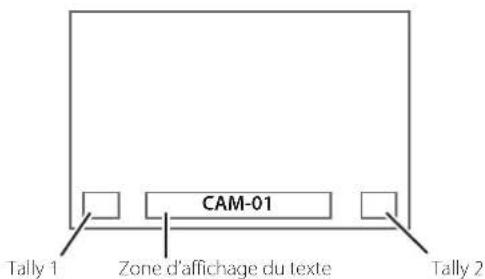 JVC DTV17G2 - - Comment utiliser mode LCD eco - 2