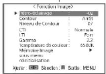 JVC DTV17G2 - Procédure de fonctionnement - 2