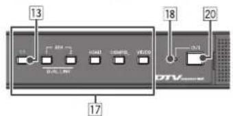 JVC DTV17G2 - Panneau avant - 1