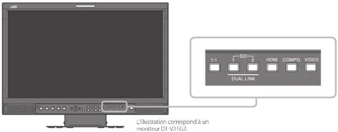 JVC DTV17G2 - Programme de vérification automatique - 1