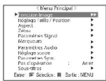 JVC DTV17G2 - Procédure de fonctionnement - 1