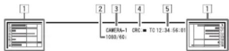 JVC DTV17G25 - À propos de l'affichage des informations - 1