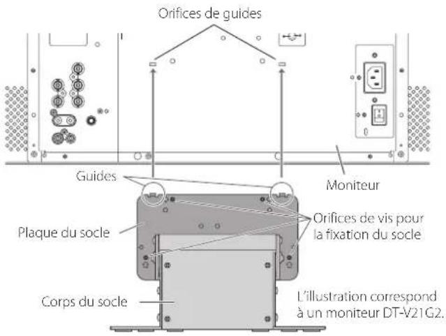 JVC DTV17G25 - Pour installer le socle - 1