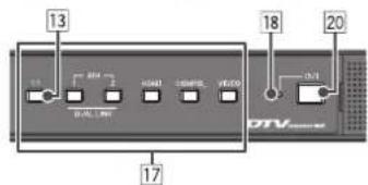 JVC DTV17G25 - Panneau avant - 3