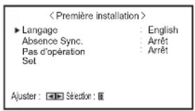 JVC DTV17G25 - Procédure de réglage - 1