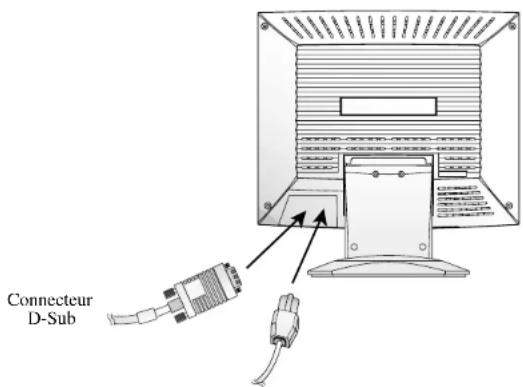 DAEWOO LB510B1 - RACCORDEMENT DU CABLE DU SIGNAL ET DU CORDON D'ALIMENTATION - 1