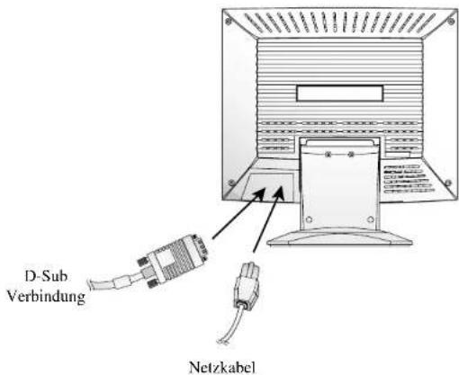 D-Sub Verbindung Netzkabel
