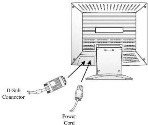 D-Sub Connector Power Cord