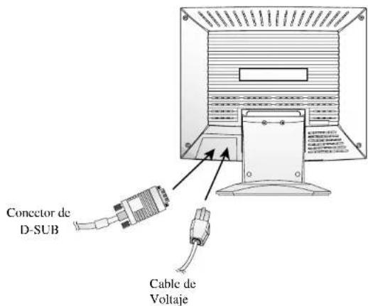 Conector de D-SUB Cable de Voltaje